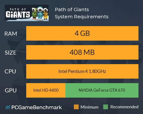 Path of Giants System Requirements PC Graph - Can I Run Path of Giants Path of Giants System Requirements PC Graph - Can I Run Path of Giants