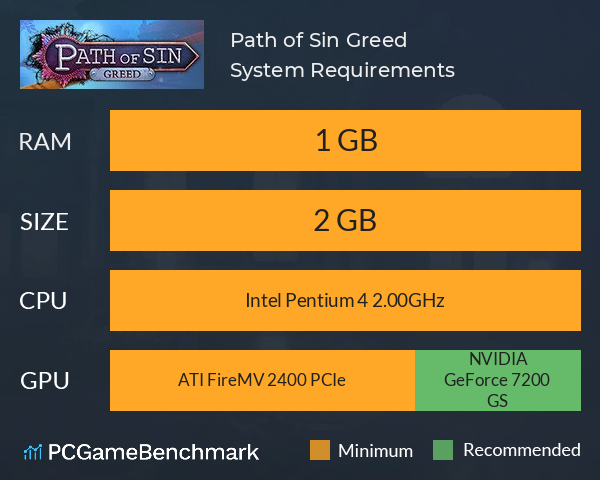 Path of Sin: Greed System Requirements PC Graph - Can I Run Path of Sin: Greed