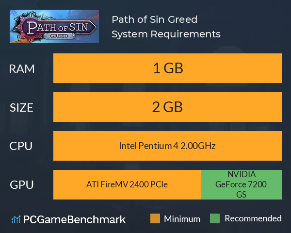 Path of Sin: Greed System Requirements PC Graph - Can I Run Path of Sin: Greed Path of Sin: Greed System Requirements PC Graph - Can I Run Path of Sin: Greed