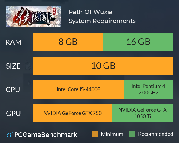 Path Of Wuxia System Requirements PC Graph - Can I Run Path Of Wuxia