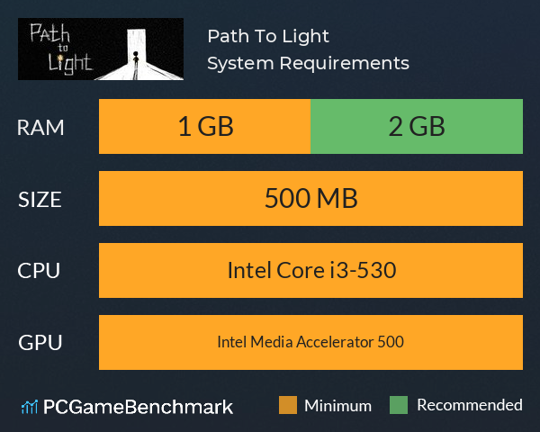 Path To Light System Requirements PC Graph - Can I Run Path To Light