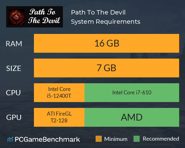 Path To The Devil System Requirements PC Graph - Can I Run Path To The Devil Path To The Devil System Requirements PC Graph - Can I Run Path To The Devil