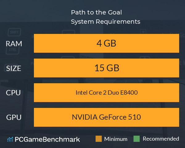 Path to the Goal System Requirements PC Graph - Can I Run Path to the Goal Path to the Goal System Requirements PC Graph - Can I Run Path to the Goal