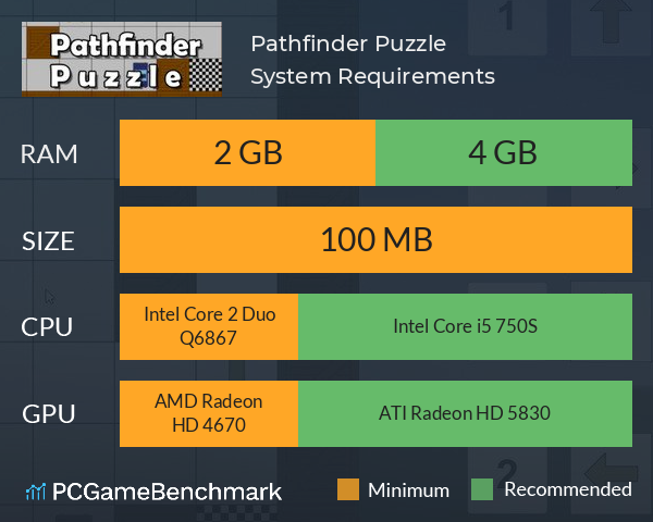 Pathfinder Puzzle System Requirements PC Graph - Can I Run Pathfinder Puzzle