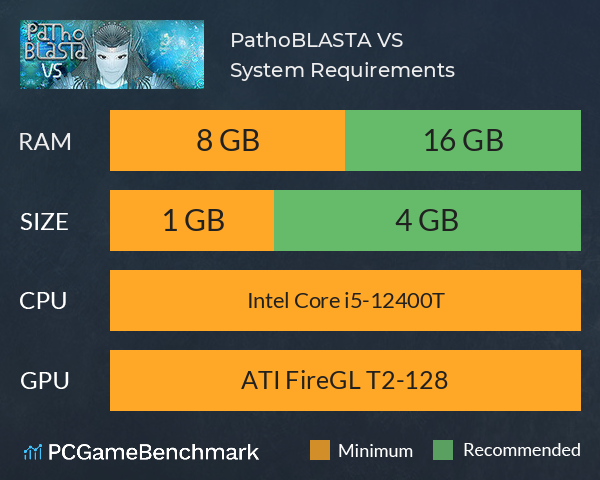 PathoBLASTA VS System Requirements PC Graph - Can I Run PathoBLASTA VS PathoBLASTA VS System Requirements PC Graph - Can I Run PathoBLASTA VS