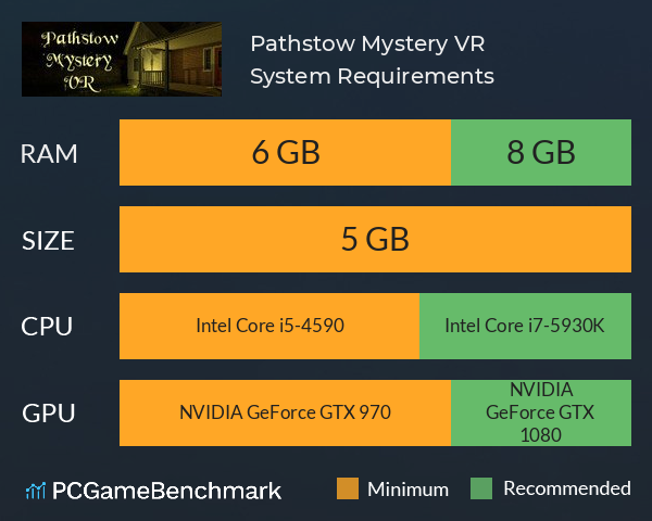 Pathstow Mystery VR System Requirements PC Graph - Can I Run Pathstow Mystery VR Pathstow Mystery VR System Requirements PC Graph - Can I Run Pathstow Mystery VR