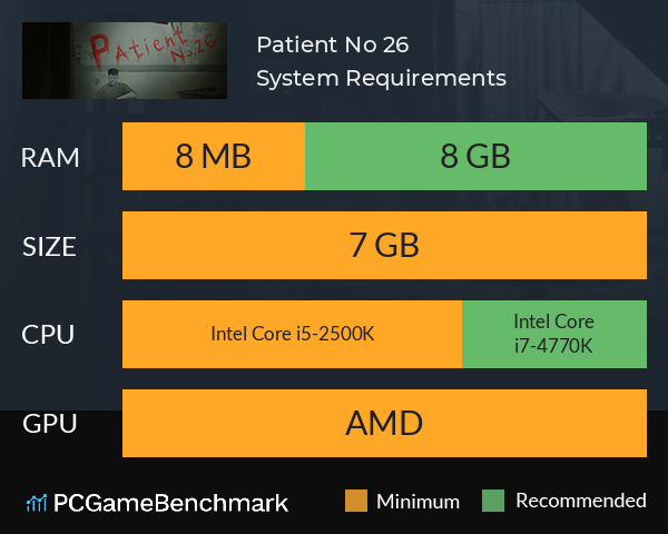 Patient No. 26 System Requirements PC Graph - Can I Run Patient No. 26 Patient No. 26 System Requirements PC Graph - Can I Run Patient No. 26