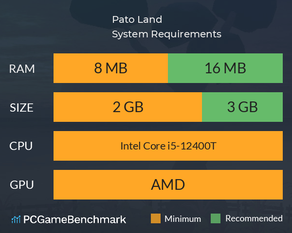 Pato Land System Requirements PC Graph - Can I Run Pato Land Pato Land System Requirements PC Graph - Can I Run Pato Land