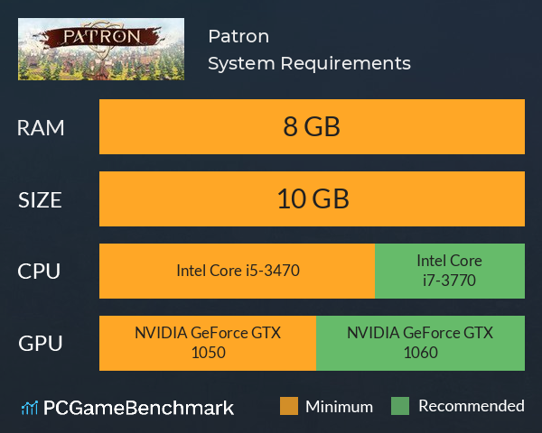 Patron System Requirements PC Graph - Can I Run Patron