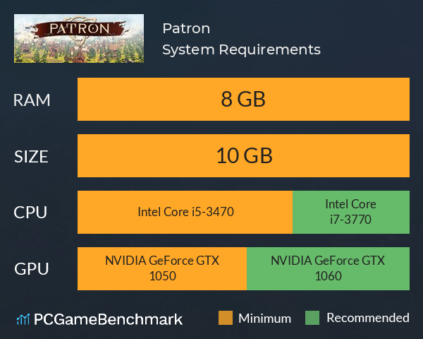 Patron System Requirements PC Graph - Can I Run Patron Patron System Requirements PC Graph - Can I Run Patron