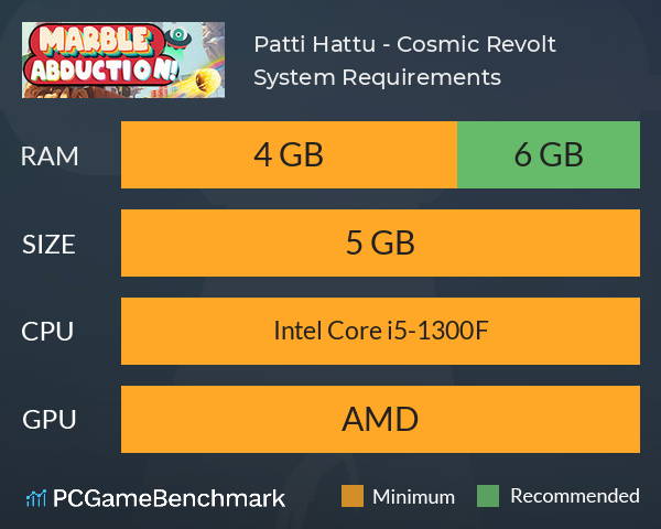 Patti Hattu! - Cosmic Revolt System Requirements PC Graph - Can I Run Patti Hattu! - Cosmic Revolt Patti Hattu! - Cosmic Revolt System Requirements PC Graph - Can I Run Patti Hattu! - Cosmic Revolt
