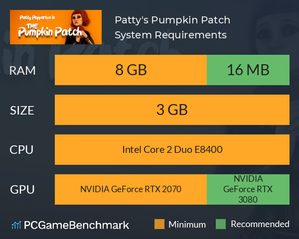 Patty's Pumpkin Patch System Requirements PC Graph - Can I Run Patty's Pumpkin Patch