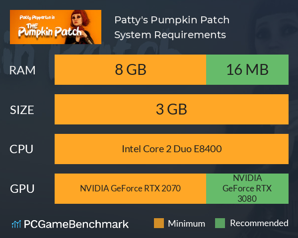 Patty's Pumpkin Patch System Requirements PC Graph - Can I Run Patty's Pumpkin Patch Patty's Pumpkin Patch System Requirements PC Graph - Can I Run Patty's Pumpkin Patch