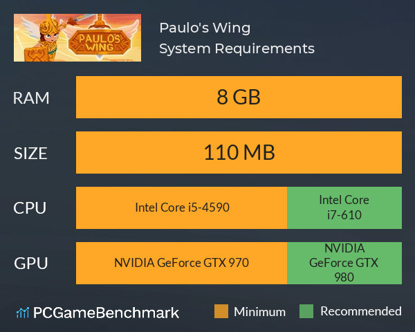 Paulo's Wing System Requirements PC Graph - Can I Run Paulo's Wing Paulo's Wing System Requirements PC Graph - Can I Run Paulo's Wing