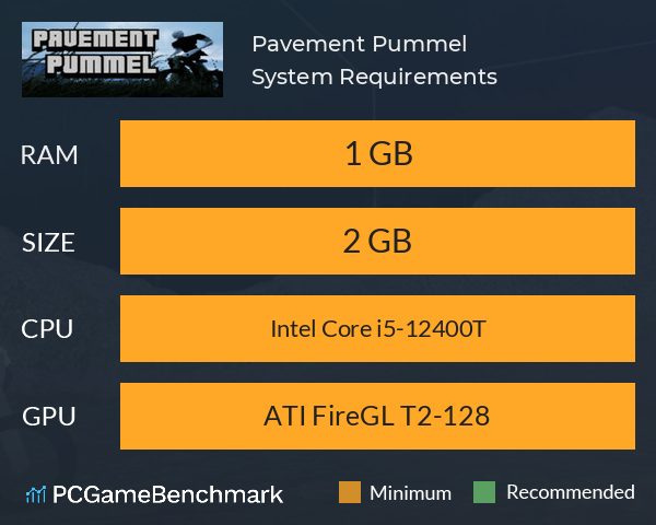 Pavement Pummel System Requirements PC Graph - Can I Run Pavement Pummel Pavement Pummel System Requirements PC Graph - Can I Run Pavement Pummel