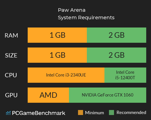 Paw Arena System Requirements PC Graph - Can I Run Paw Arena Paw Arena System Requirements PC Graph - Can I Run Paw Arena
