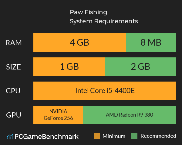 Paw Fishing System Requirements PC Graph - Can I Run Paw Fishing Paw Fishing System Requirements PC Graph - Can I Run Paw Fishing