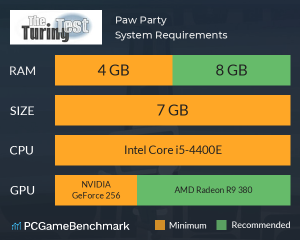 Paw Party System Requirements PC Graph - Can I Run Paw Party Paw Party System Requirements PC Graph - Can I Run Paw Party