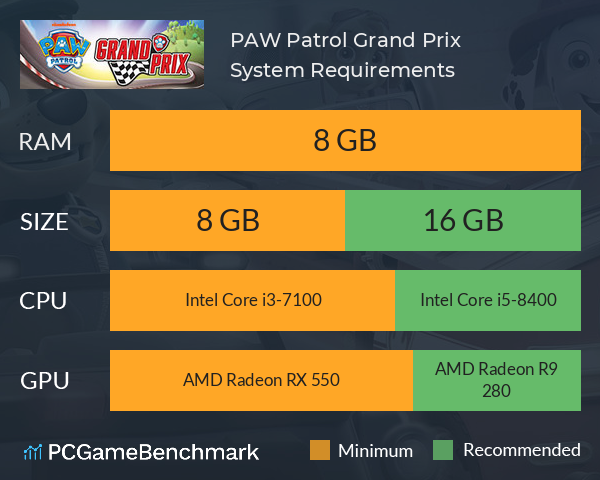 PAW Patrol: Grand Prix System Requirements PC Graph - Can I Run PAW Patrol: Grand Prix