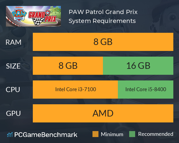 PAW Patrol: Grand Prix System Requirements PC Graph - Can I Run PAW Patrol: Grand Prix