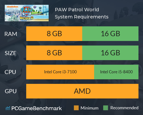 PAW Patrol World System Requirements PC Graph - Can I Run PAW Patrol World