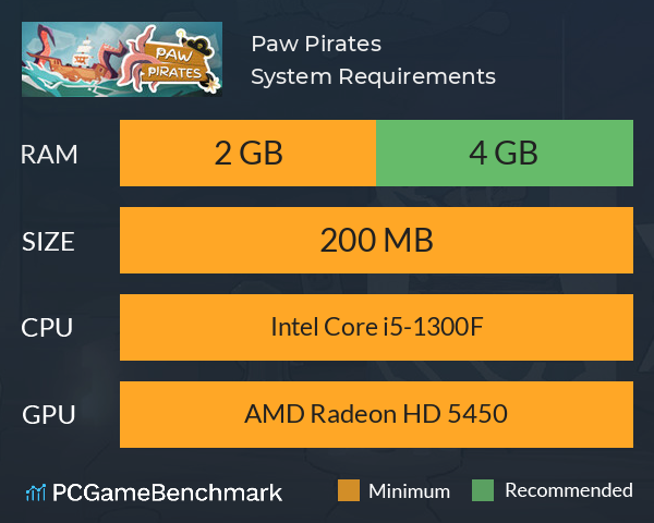 Paw Pirates System Requirements PC Graph - Can I Run Paw Pirates
