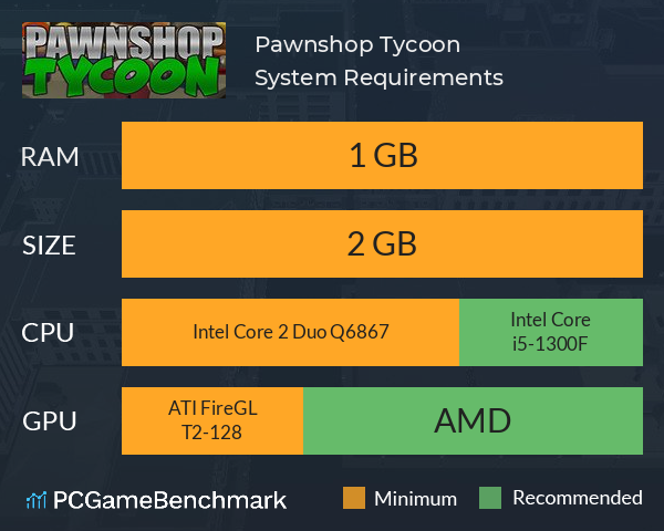Pawnshop Tycoon System Requirements PC Graph - Can I Run Pawnshop Tycoon Pawnshop Tycoon System Requirements PC Graph - Can I Run Pawnshop Tycoon