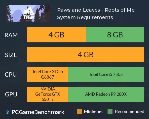 Paws and Leaves - Roots of Me System Requirements PC Graph - Can I Run Paws and Leaves - Roots of Me