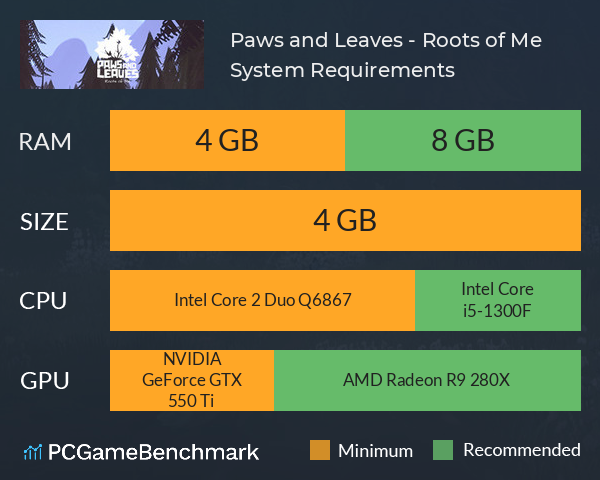 Paws and Leaves - Roots of Me System Requirements PC Graph - Can I Run Paws and Leaves - Roots of Me