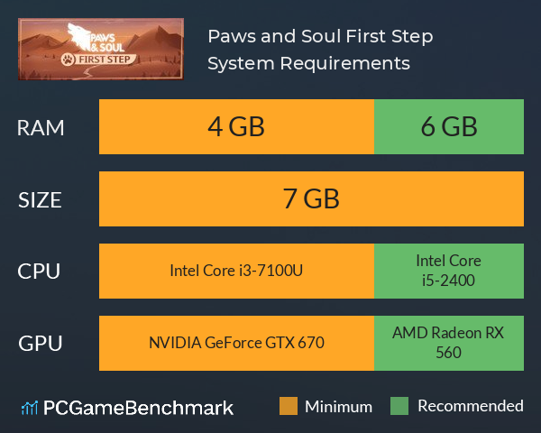 Paws and Soul: First Step System Requirements PC Graph - Can I Run Paws and Soul: First Step