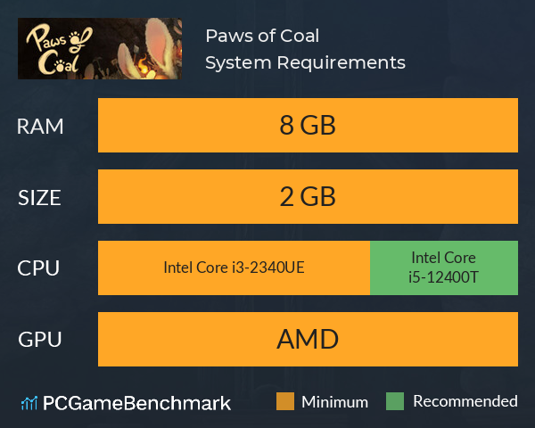 Paws of Coal System Requirements PC Graph - Can I Run Paws of Coal Paws of Coal System Requirements PC Graph - Can I Run Paws of Coal