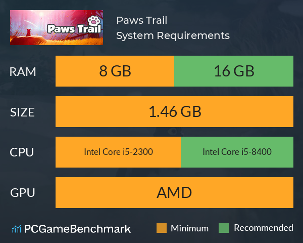 Paws Trail System Requirements PC Graph - Can I Run Paws Trail