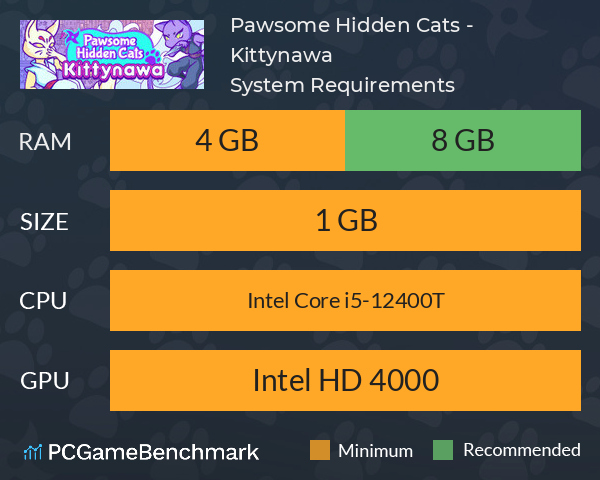 Pawsome Hidden Cats - Kittynawa System Requirements PC Graph - Can I Run Pawsome Hidden Cats - Kittynawa Pawsome Hidden Cats - Kittynawa System Requirements PC Graph - Can I Run Pawsome Hidden Cats - Kittynawa