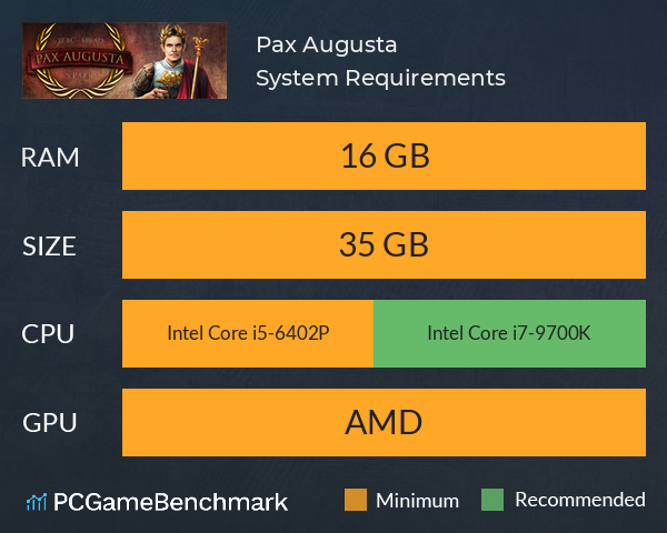 Pax Augusta System Requirements PC Graph - Can I Run Pax Augusta Pax Augusta System Requirements PC Graph - Can I Run Pax Augusta
