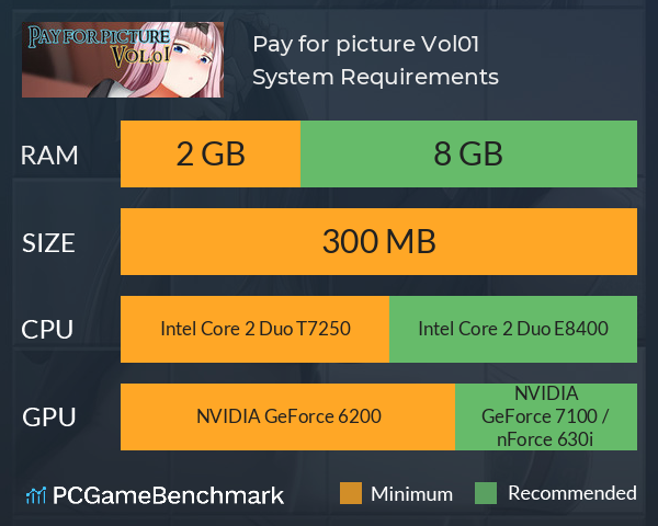 Pay for picture Vol.01 System Requirements PC Graph - Can I Run Pay for picture Vol.01 Pay for picture Vol.01 System Requirements PC Graph - Can I Run Pay for picture Vol.01