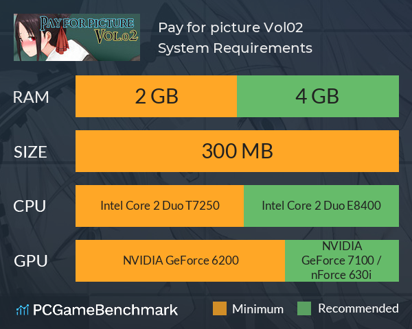 Pay for picture Vol.02 System Requirements PC Graph - Can I Run Pay for picture Vol.02 Pay for picture Vol.02 System Requirements PC Graph - Can I Run Pay for picture Vol.02