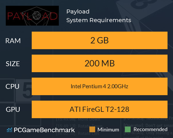 Payload System Requirements PC Graph - Can I Run Payload Payload System Requirements PC Graph - Can I Run Payload