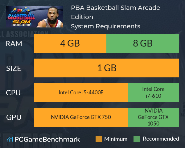 PBA Basketball Slam: Arcade Edition System Requirements PC Graph - Can I Run PBA Basketball Slam: Arcade Edition