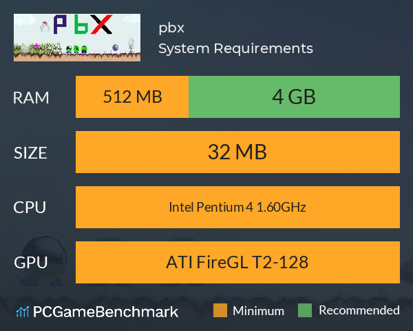 pbx System Requirements PC Graph - Can I Run pbx