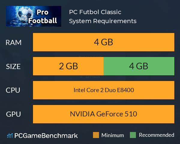 PC Futbol Classic System Requirements PC Graph - Can I Run PC Futbol Classic PC Futbol Classic System Requirements PC Graph - Can I Run PC Futbol Classic