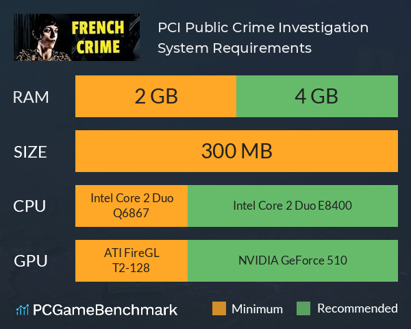 PCI Public Crime Investigation System Requirements PC Graph - Can I Run PCI Public Crime Investigation PCI Public Crime Investigation System Requirements PC Graph - Can I Run PCI Public Crime Investigation