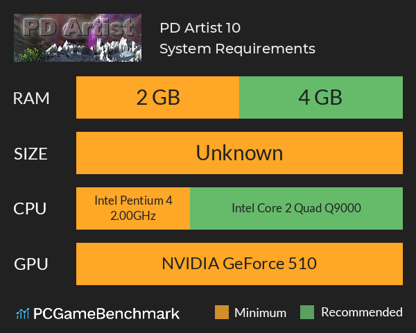 PD Artist 10 System Requirements PC Graph - Can I Run PD Artist 10