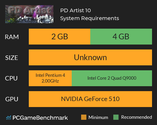 PD Artist 10 System Requirements PC Graph - Can I Run PD Artist 10 PD Artist 10 System Requirements PC Graph - Can I Run PD Artist 10