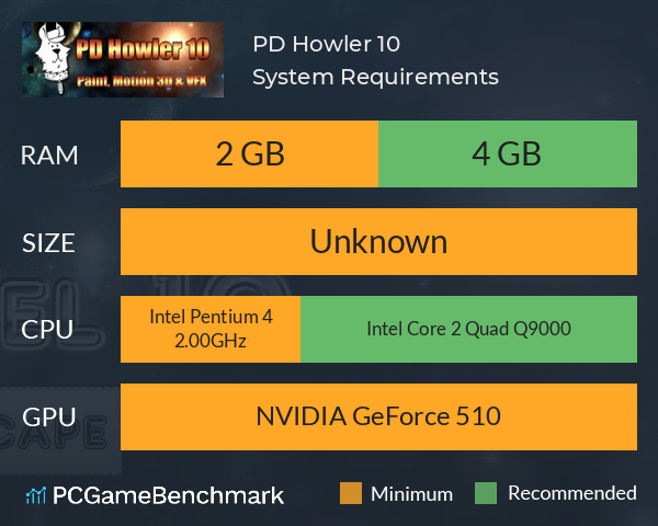 PD Howler 10 System Requirements PC Graph - Can I Run PD Howler 10