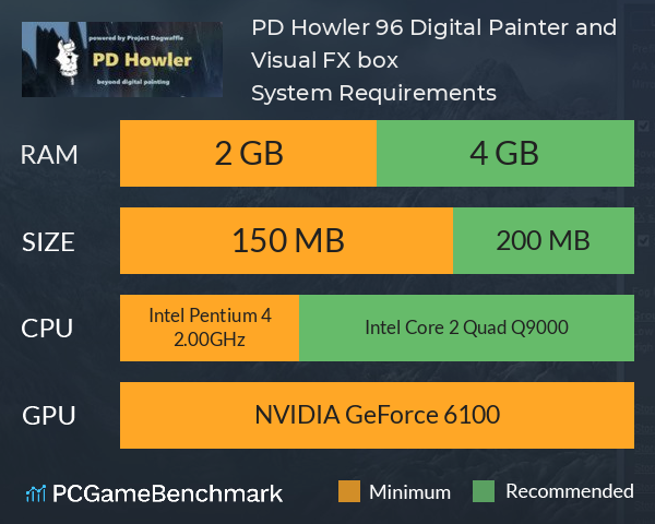 PD Howler 9.6 Digital Painter and Visual FX box System Requirements PC Graph - Can I Run PD Howler 9.6 Digital Painter and Visual FX box