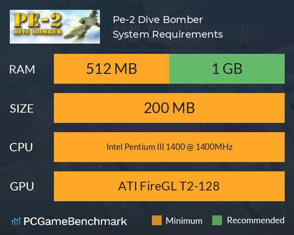 Pe-2: Dive Bomber System Requirements PC Graph - Can I Run Pe-2: Dive Bomber