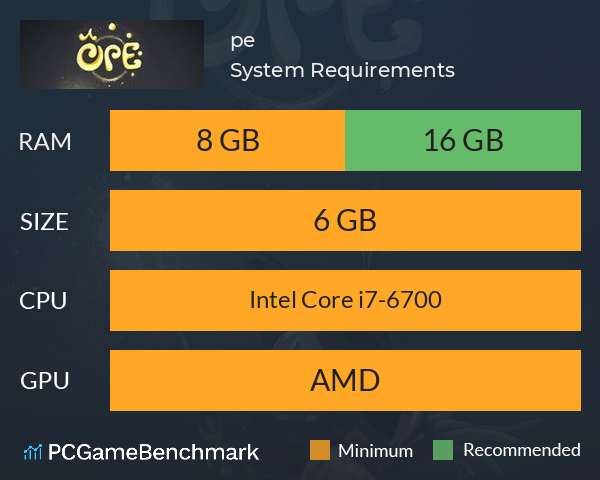 Ôpe System Requirements PC Graph - Can I Run Ôpe