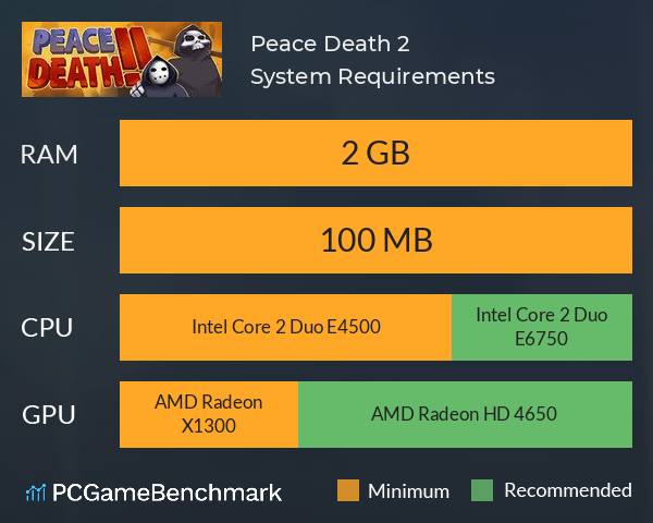 Peace, Death! 2 System Requirements PC Graph - Can I Run Peace, Death! 2 Peace, Death! 2 System Requirements PC Graph - Can I Run Peace, Death! 2