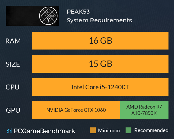 PEAK.53 System Requirements PC Graph - Can I Run PEAK.53 PEAK.53 System Requirements PC Graph - Can I Run PEAK.53