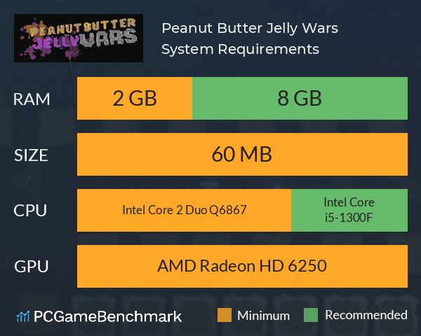 Peanut Butter Jelly Wars System Requirements PC Graph - Can I Run Peanut Butter Jelly Wars Peanut Butter Jelly Wars System Requirements PC Graph - Can I Run Peanut Butter Jelly Wars